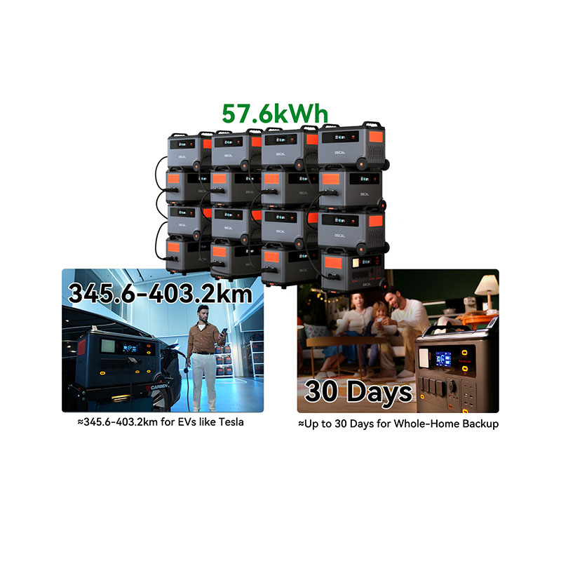 Energy storage battery module's key role in renewable energy systems ensures the stability of power supply